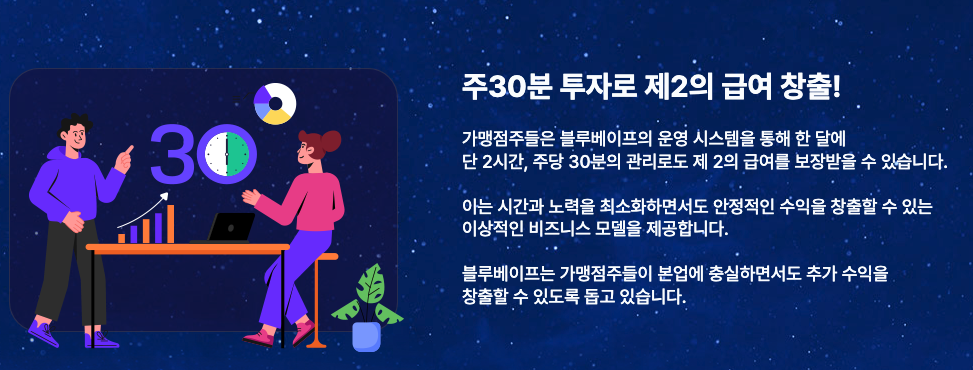 일주일 30분 투자로 나도 사장 블루베이프 무인 전자담배 매장 창업
