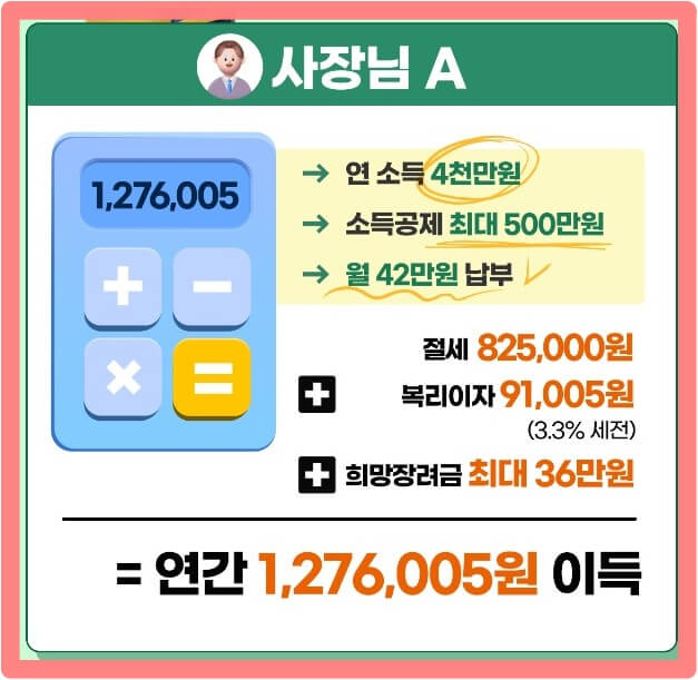 노란우산 혜택