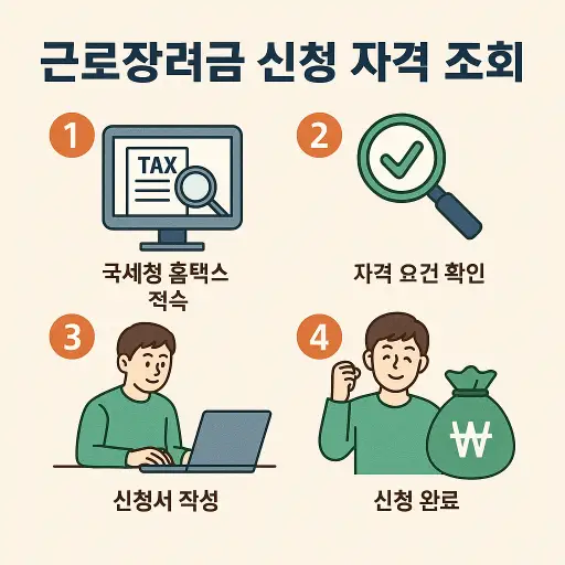근로장려금 신청 자격 조회