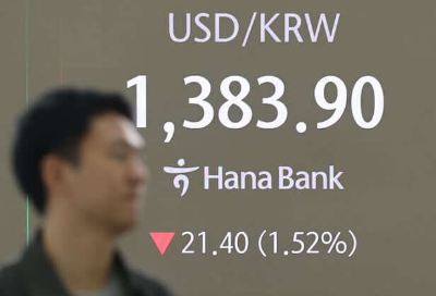 원 달러 환율을 표기하는 전광판