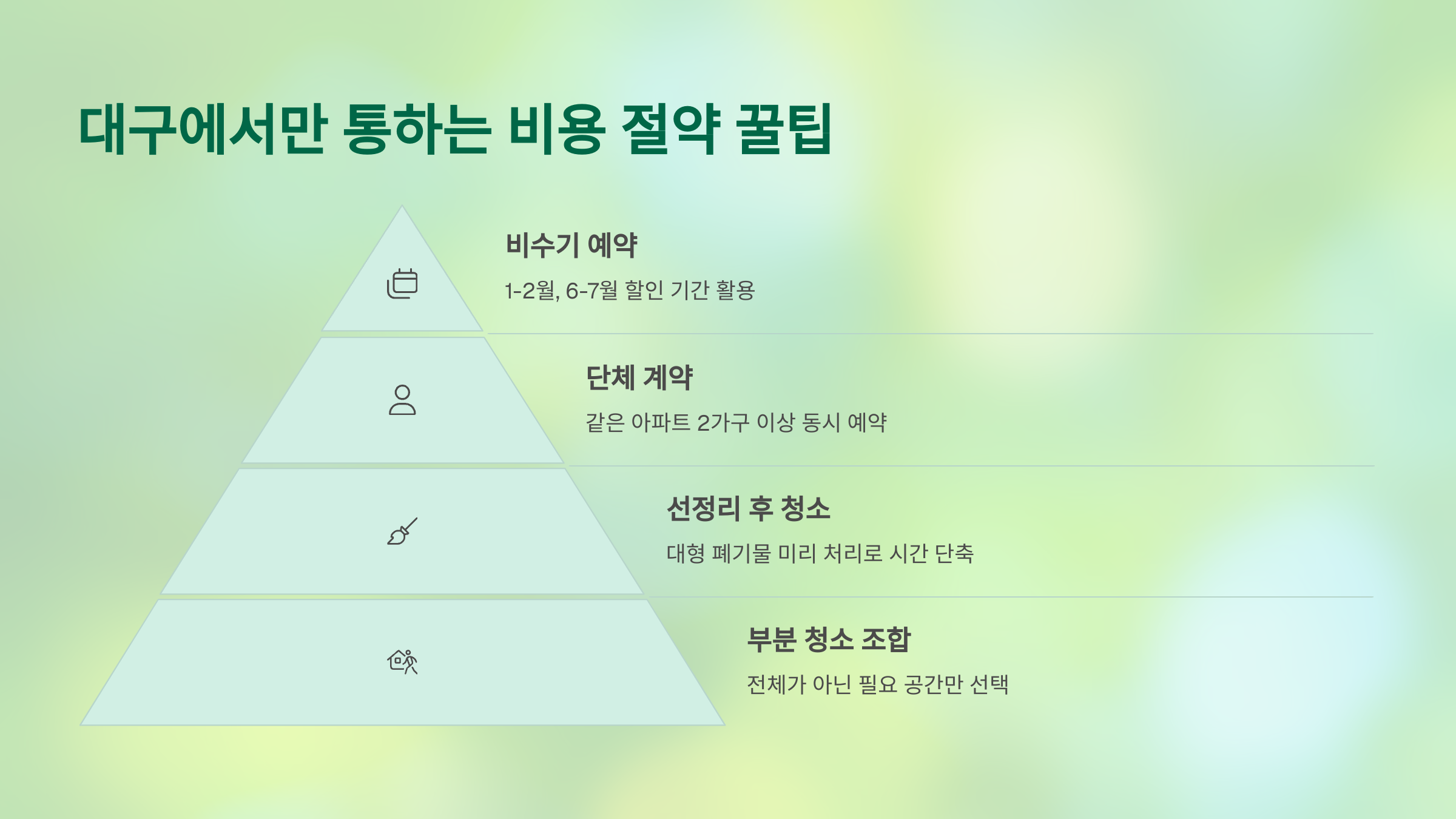 대구 입주청소 비용 절약 꿀팁
