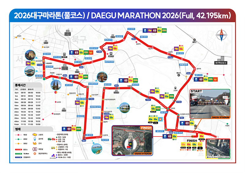 대구마라톤대회 코스