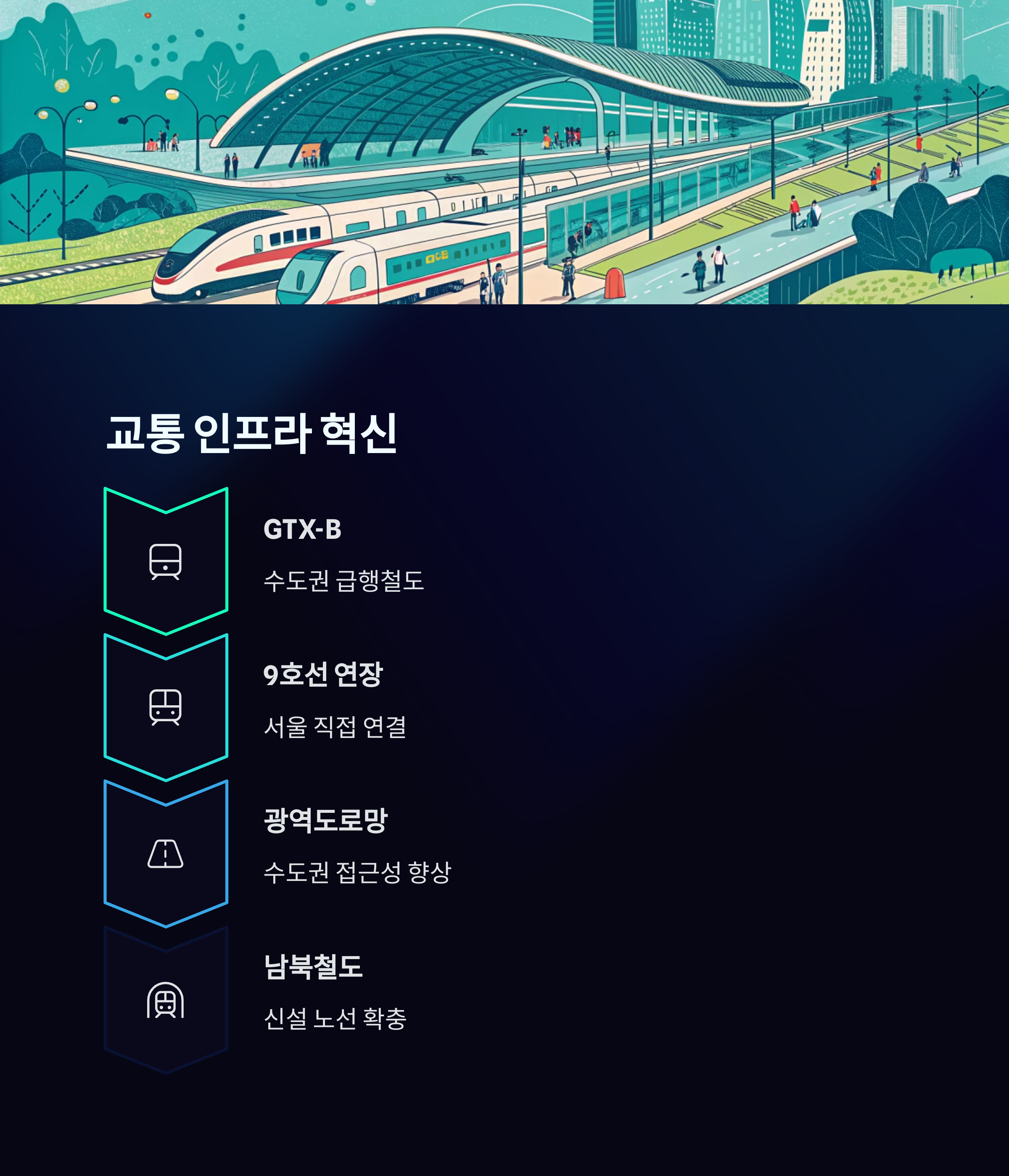 광명시흥신도시 전철