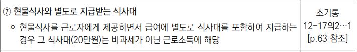 연말정산 중점 확인사항, 원천징수의무자