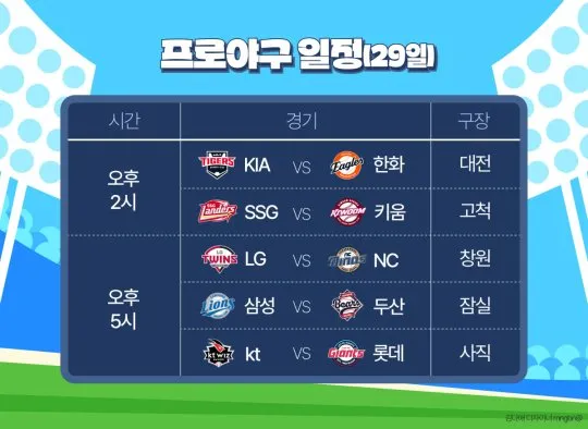 프로야구 일정 선발투수 라인업 문자중계 시니어 맞춤 안내_5