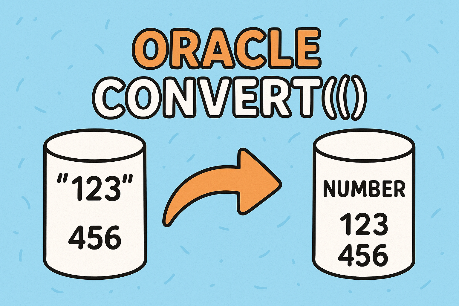 오라클 CONVERT() 함수로 데이터베이스 문자셋 문제 해결하기