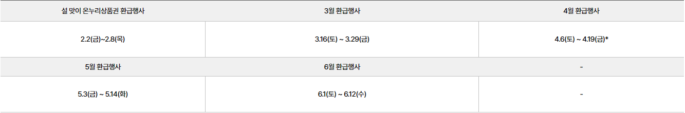 전통시작 온누리 상품권 환급