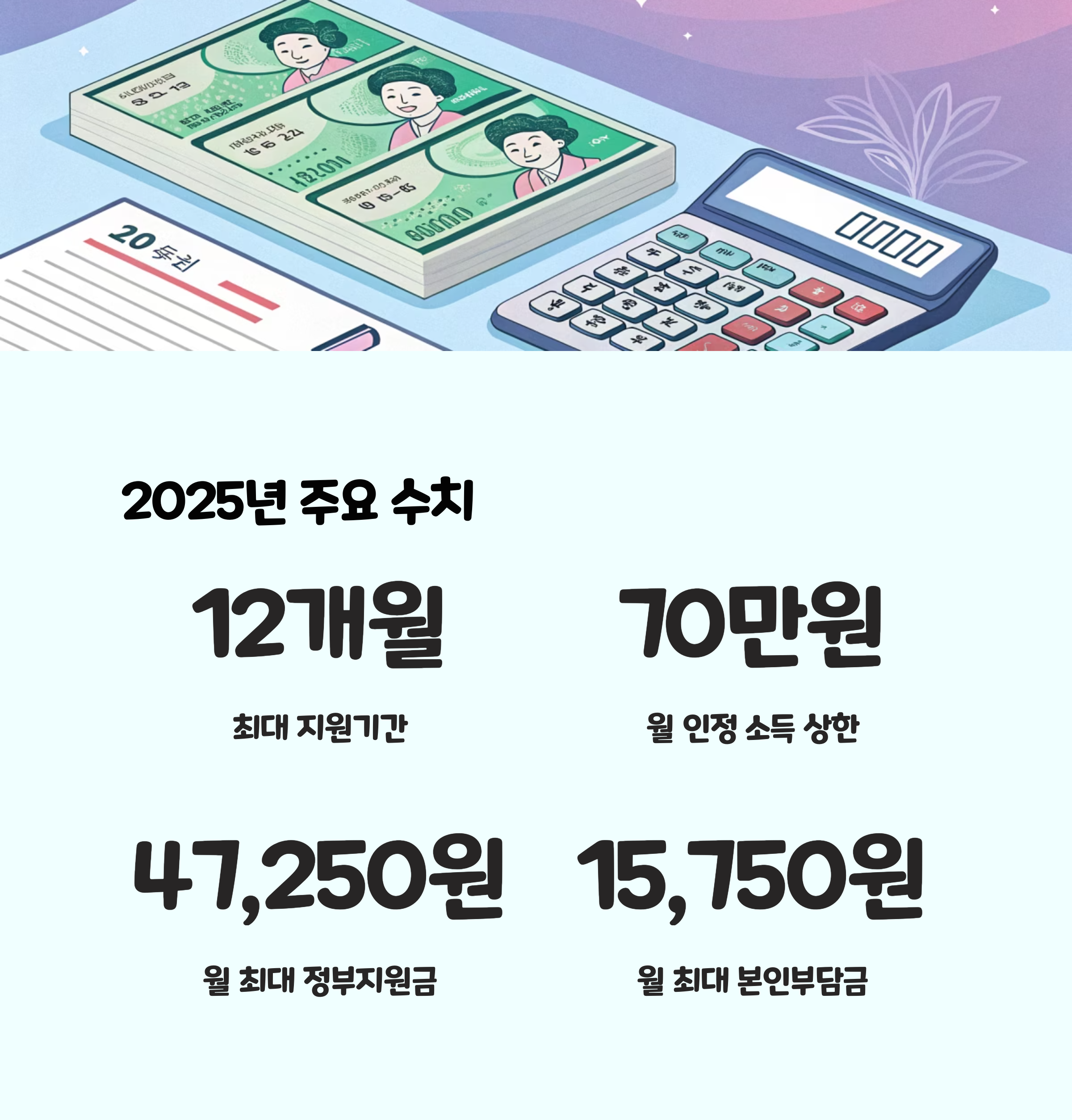 2025년 주요 수치 요약표