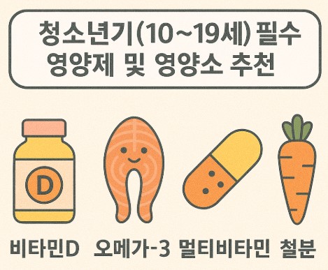 청소년기(10~19세) 필수 영양소 사진