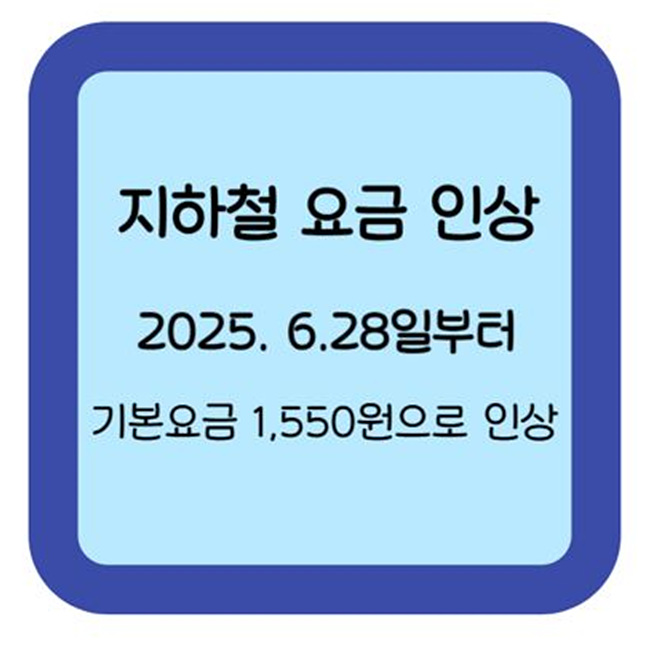 지하철 요금 인상, 2025
 . 6.28일부터, 기본요금 1,550원으로 인상 썸네일