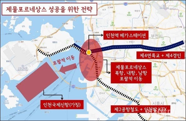 교통망 지하철 개발