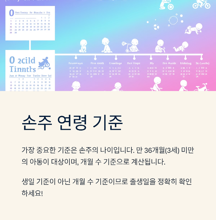조부모 돌봄수당 연령