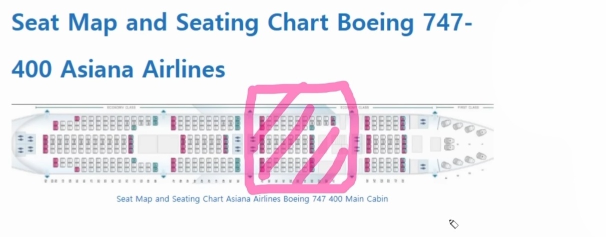 보일 747 기내 CG 가장 덜 흔들리는 지점 이미지