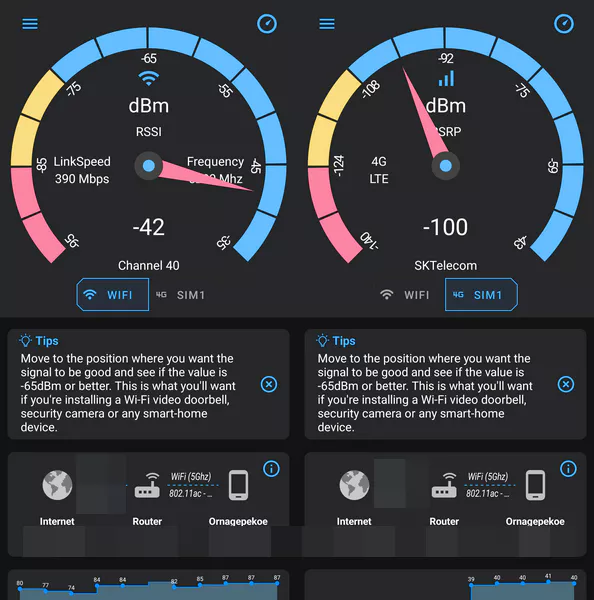 Net Signal Pro