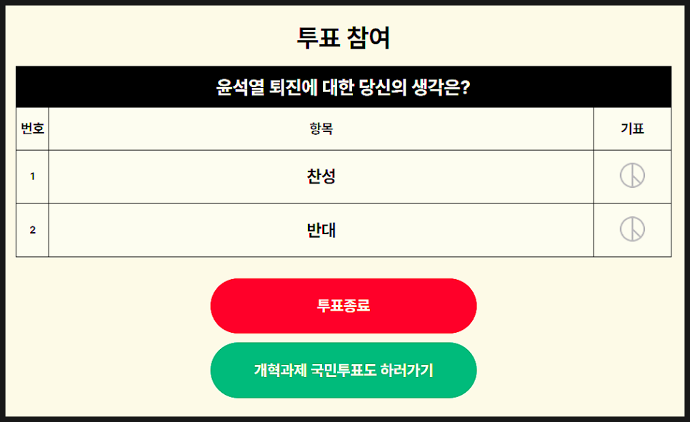 윤석열 퇴진 국민투표 방법 사이트 주소 홈페이지 바로가기 촛불집회 일정