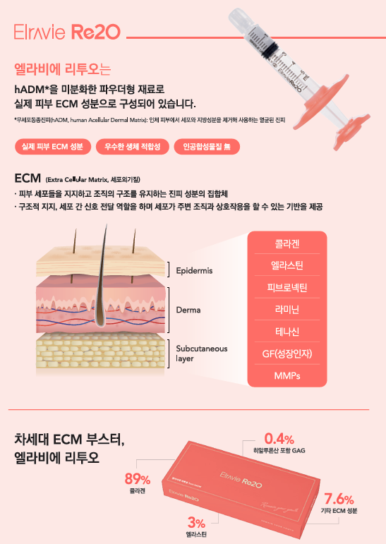 강남 리투오 스킨부스터 정말 효과가 드라마틱할까?