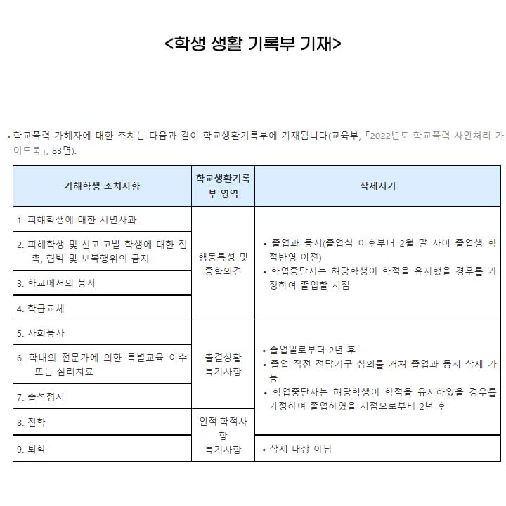 가해학생 생활기록부 기록