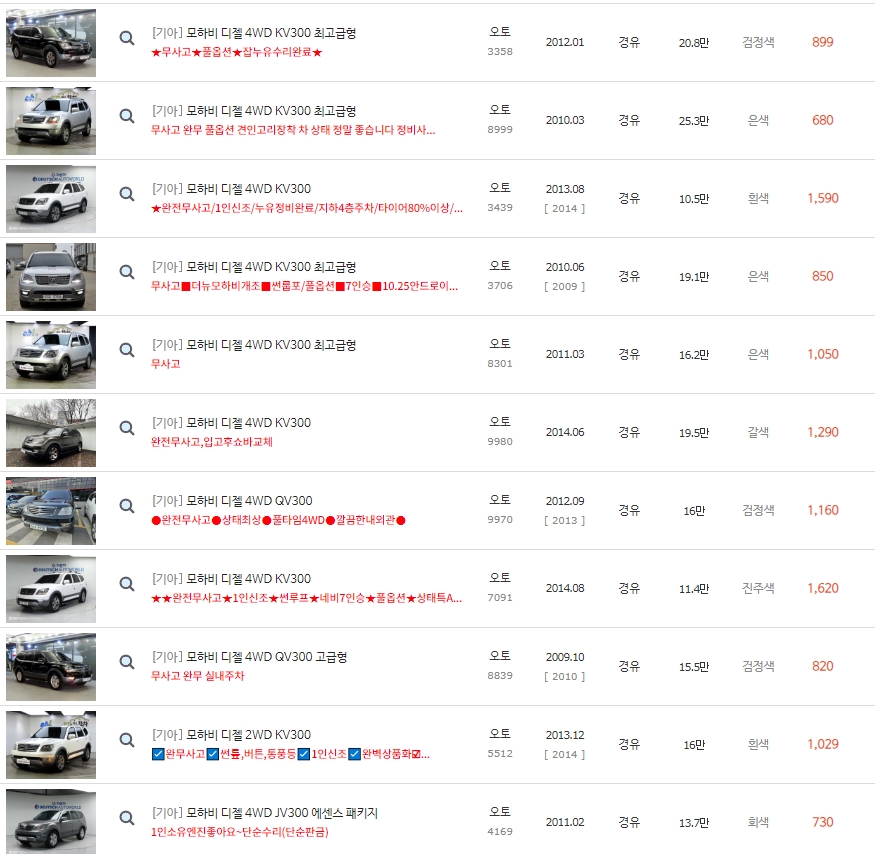 모하비 중고차 시세 : 549만원~1&#44;830만원