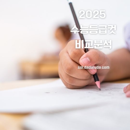 2025 수능등급컷 2024 등급컷 비교분석 