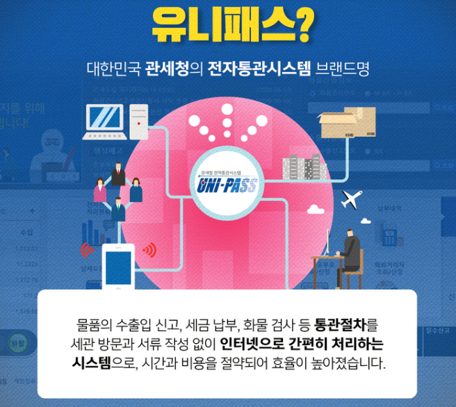 유니패스