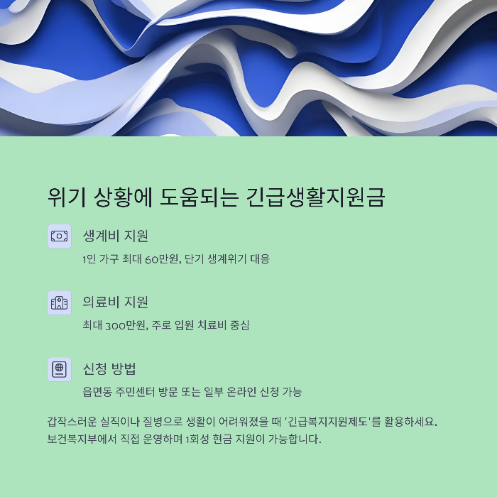 긴급생활지원금 신청방법