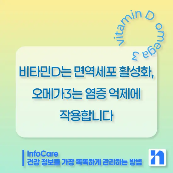 비타민D와 오메가3 함께 복용