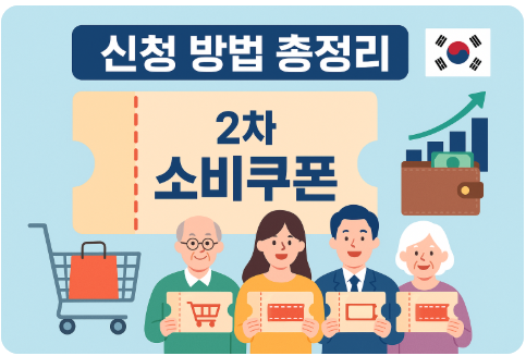 2차 소비쿠폰 신청 방법 총정리