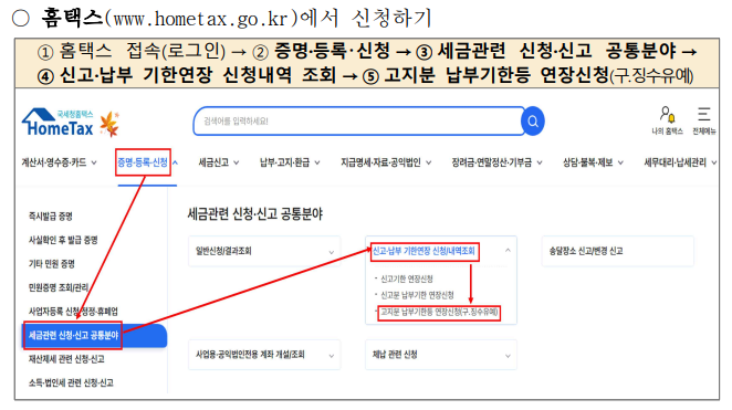 중간예납 추계액 신고로 세금 줄이기 (출처:국세청)