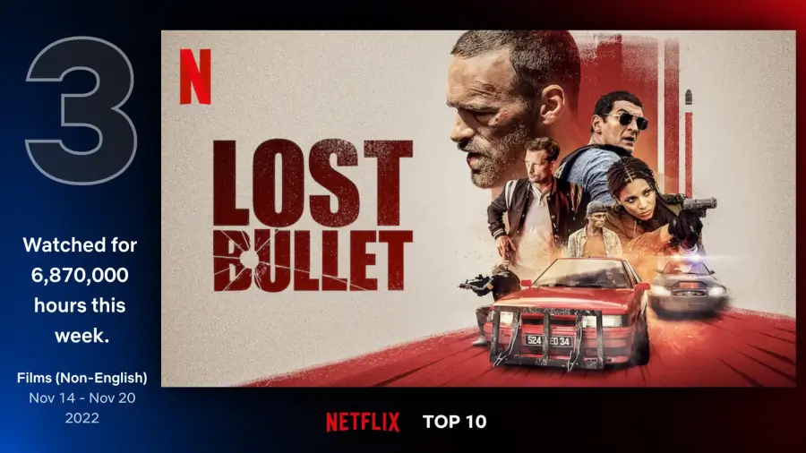 #3. 사라진 탄환 (Lost Bullet, 2020)