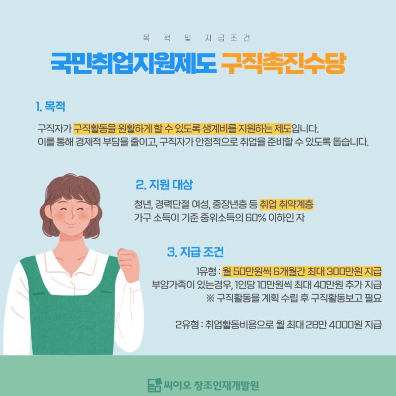국민취업지원제도의 구직촉진수당과 취업지원서비스를 이용하는 취업준비생