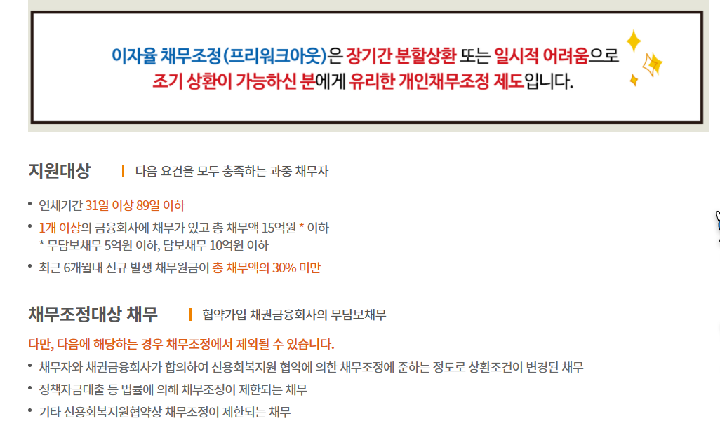 프리워크아웃 조건