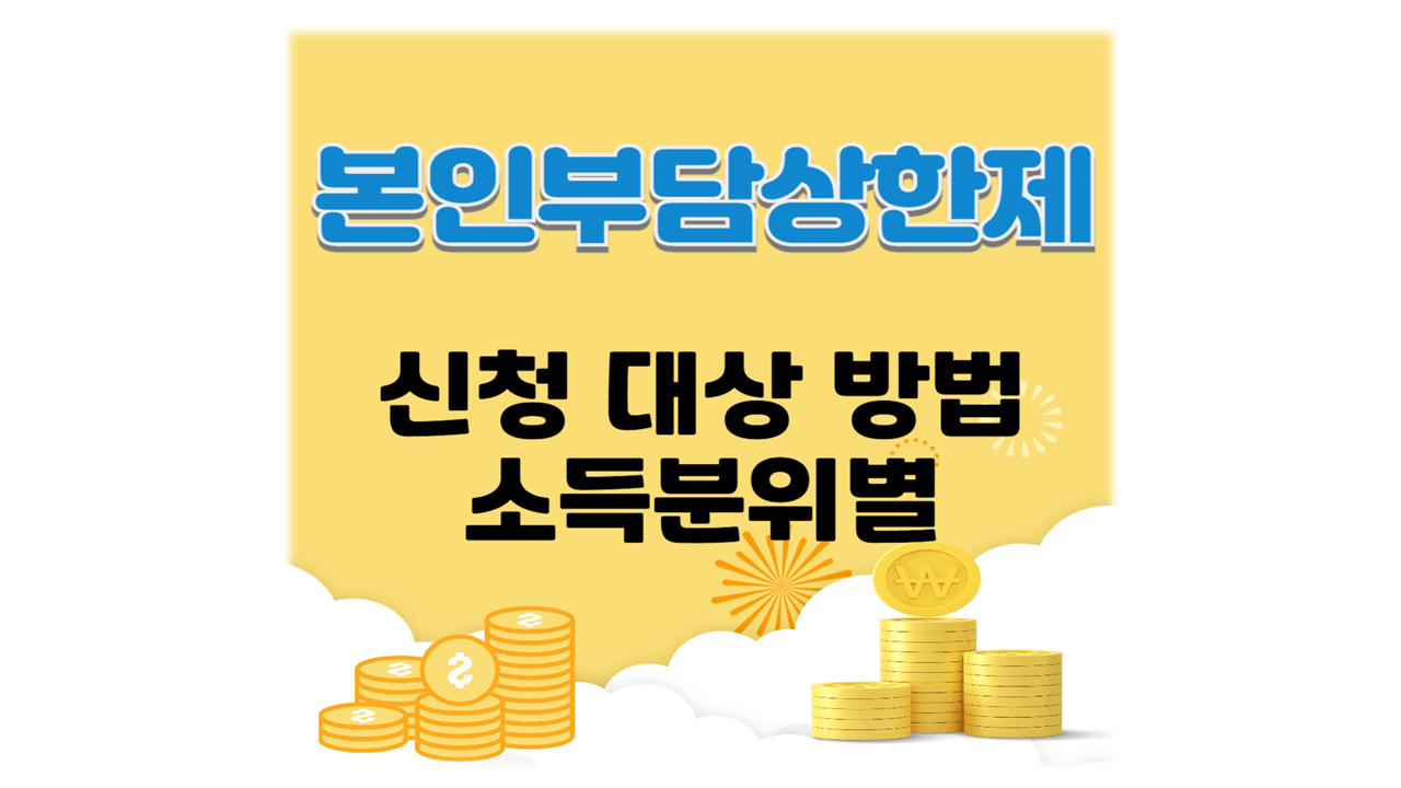 2025 본인부담상한제 환급 신청 대상 조건 방법 소득분위별