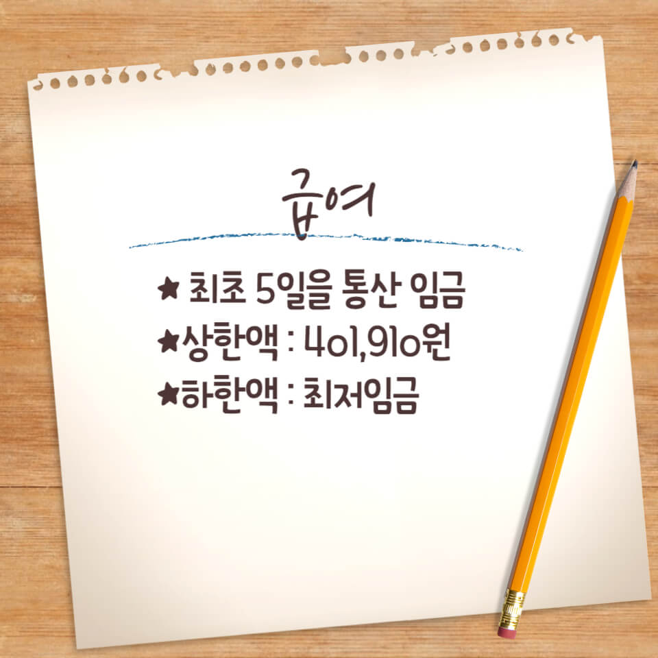 휴가 급여