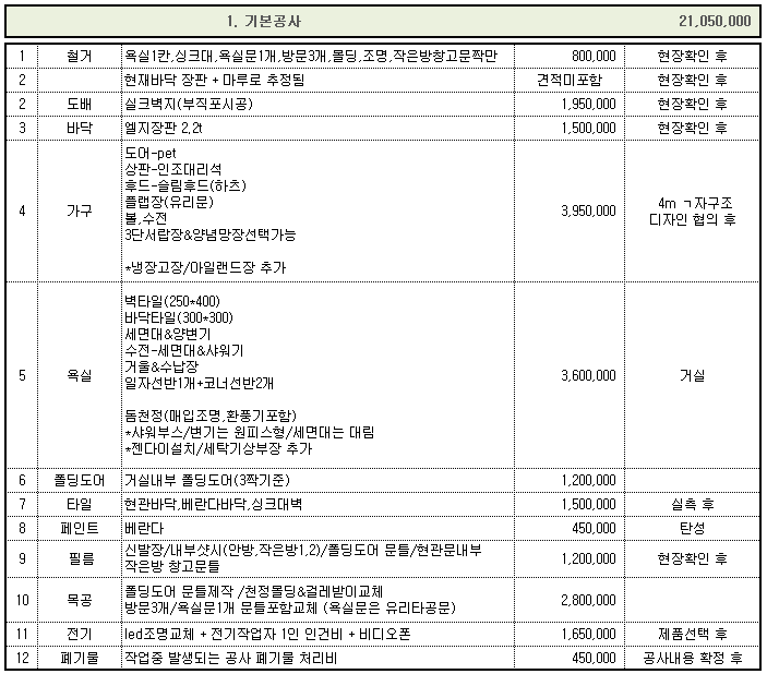 25평아파트-인테리어견적