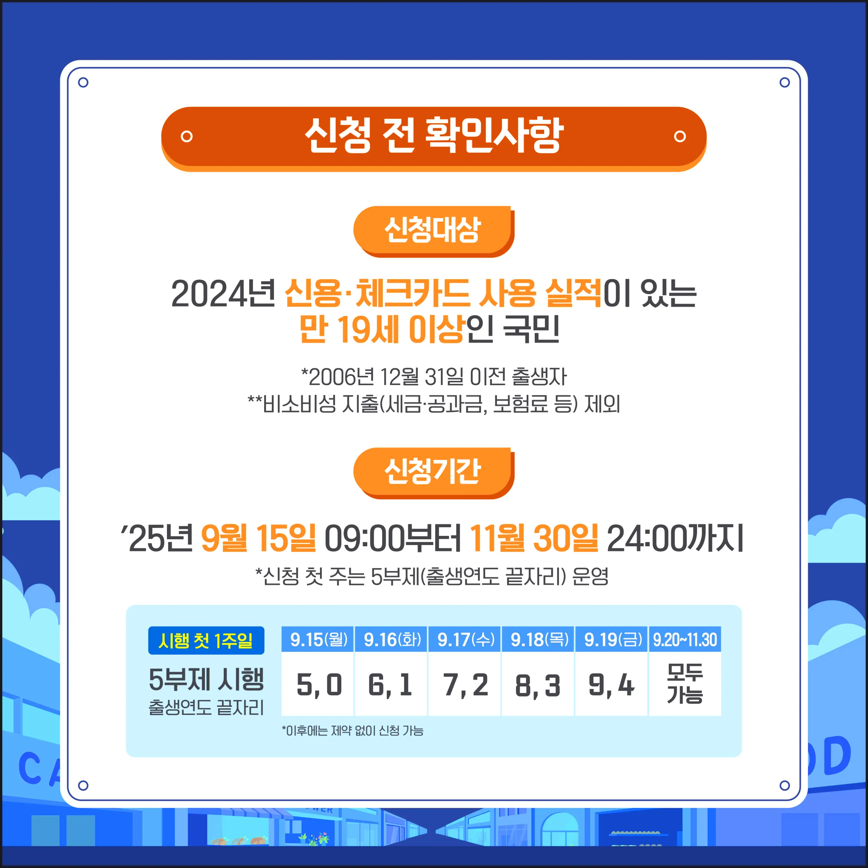 상생 페이백 신청 방법