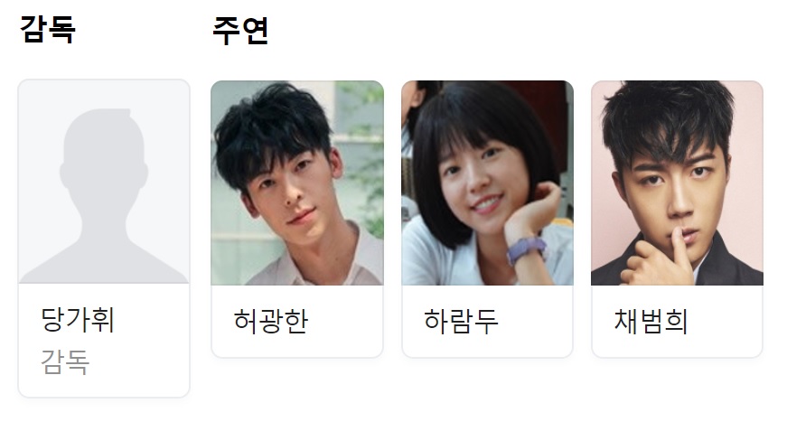 기억해, 우리가 사랑한 시간 출연진