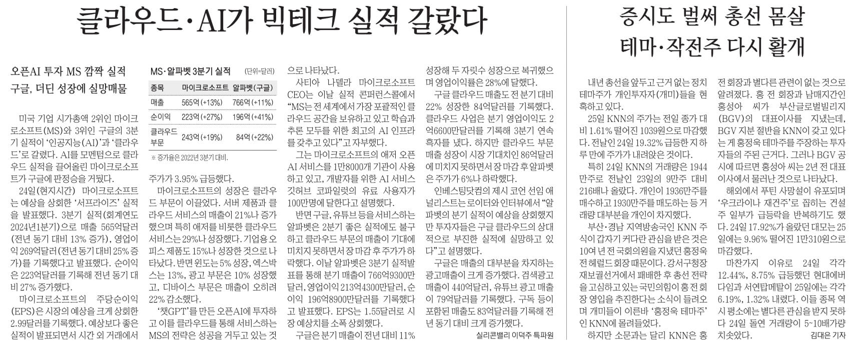 10월 26일 목 경제뉴스 신문스크랩