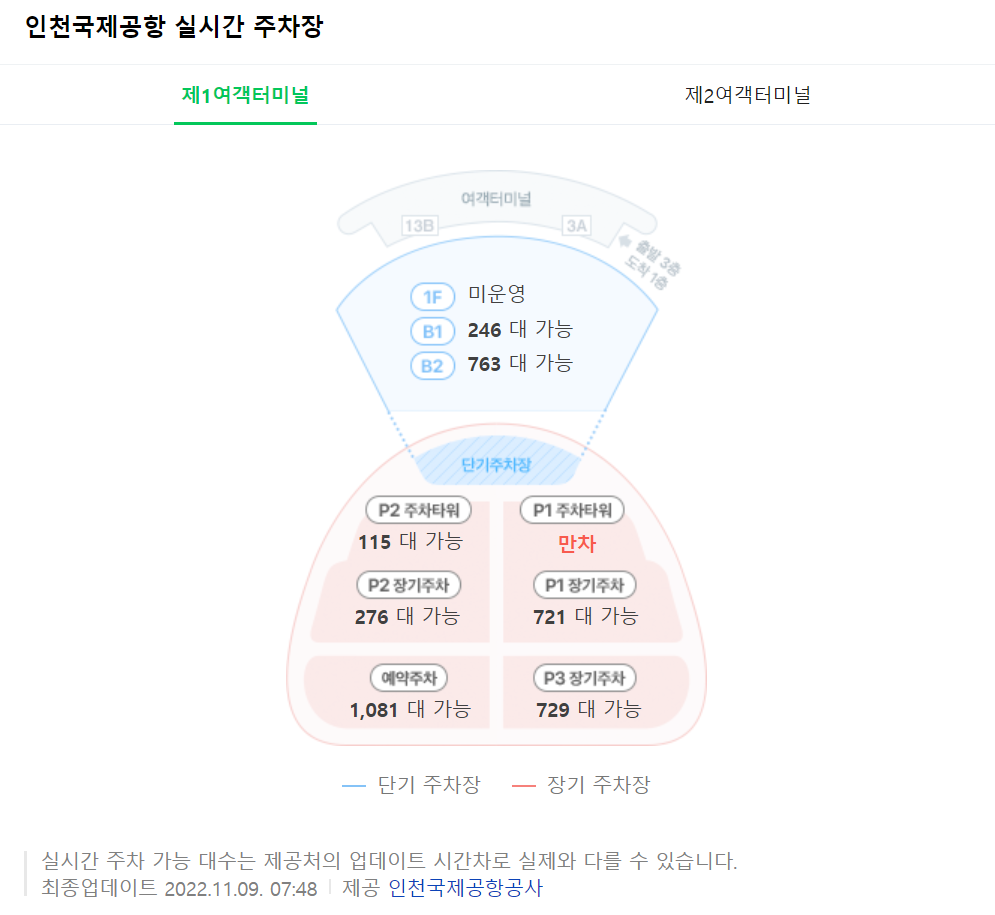 인천공항제1여객터미널