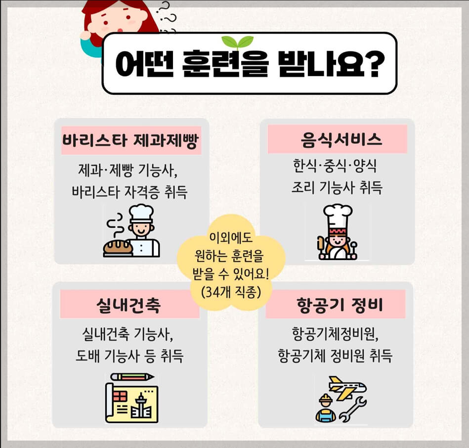 일반고 특화훈련 내용