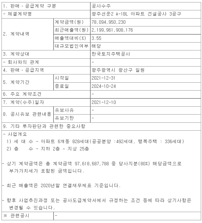 계룡건설산업
광주선운2 A-1BL 아파트 건설공사 3공구