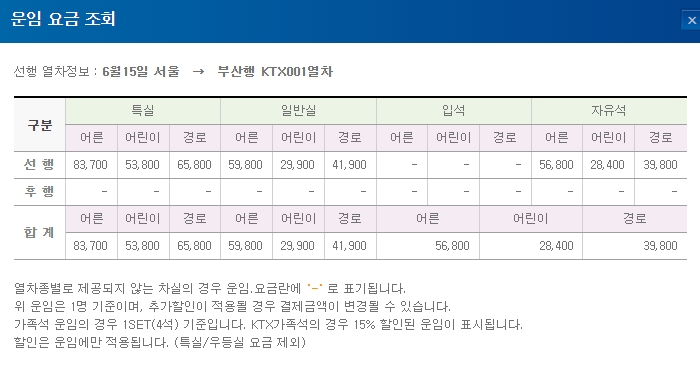 서울역 KTX 열차의 일반실과 특실 금액을 비교해 확인하는 화면