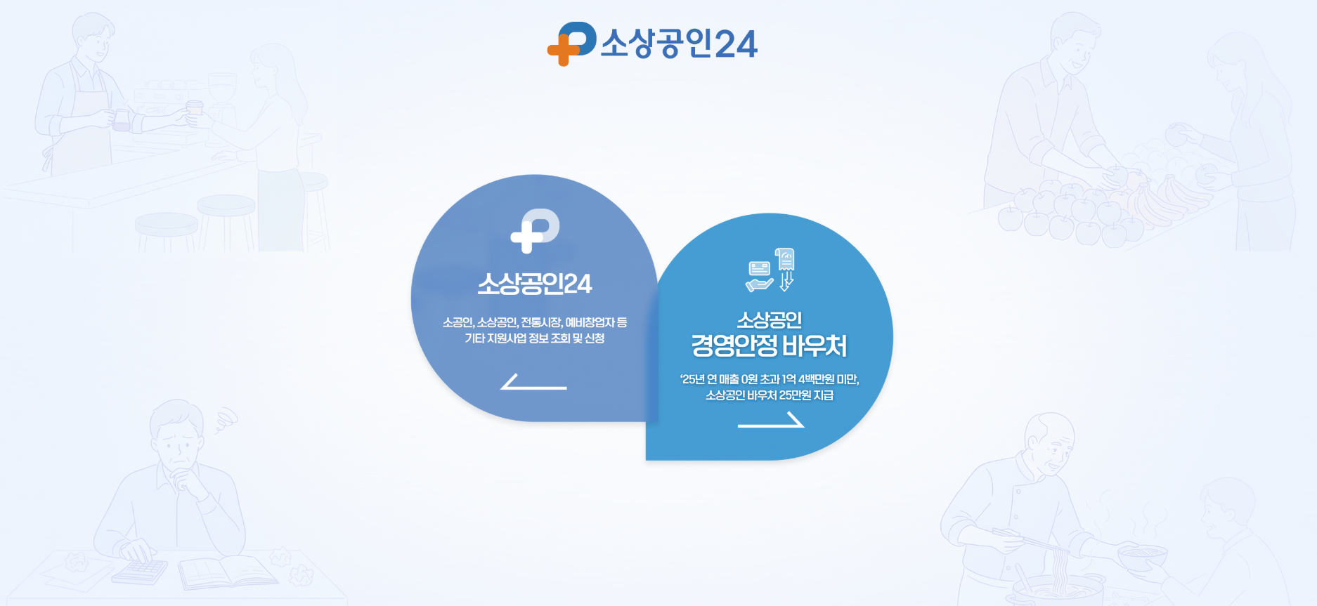 소상공인24 공식 홈페이지 &mdash; 소상공인 경영안정 바우처 25만원 지원 안내