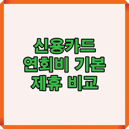 2025년 신용카드 연회비 기본형과 제휴형의 차이를 한눈에 비교할 수 있는 대표 썸네일 이미지로, 연회비 구조와 절약 포인트를 시각적으로 정리했습니다.