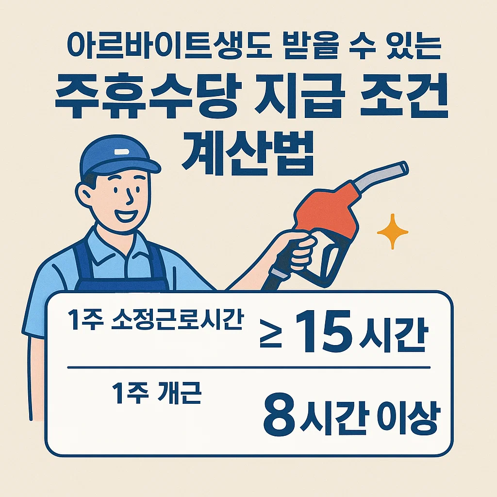 아르바이트생도 받을 수 있는 주휴수당 지급 조건 계산법