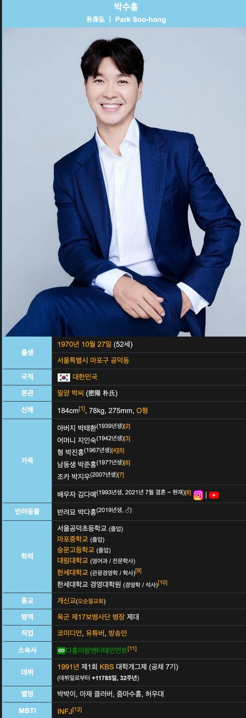 박수홍 프로필