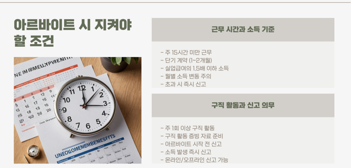 아르바이트 조건