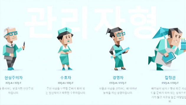 mbti 성격 유형검사