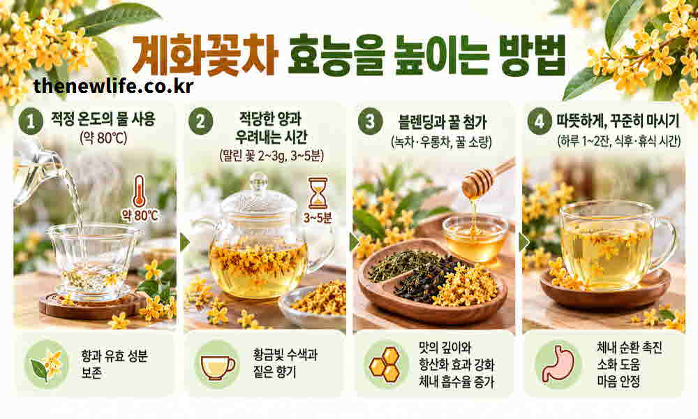 계화꽃차 효능 높이는 먹는 방법
