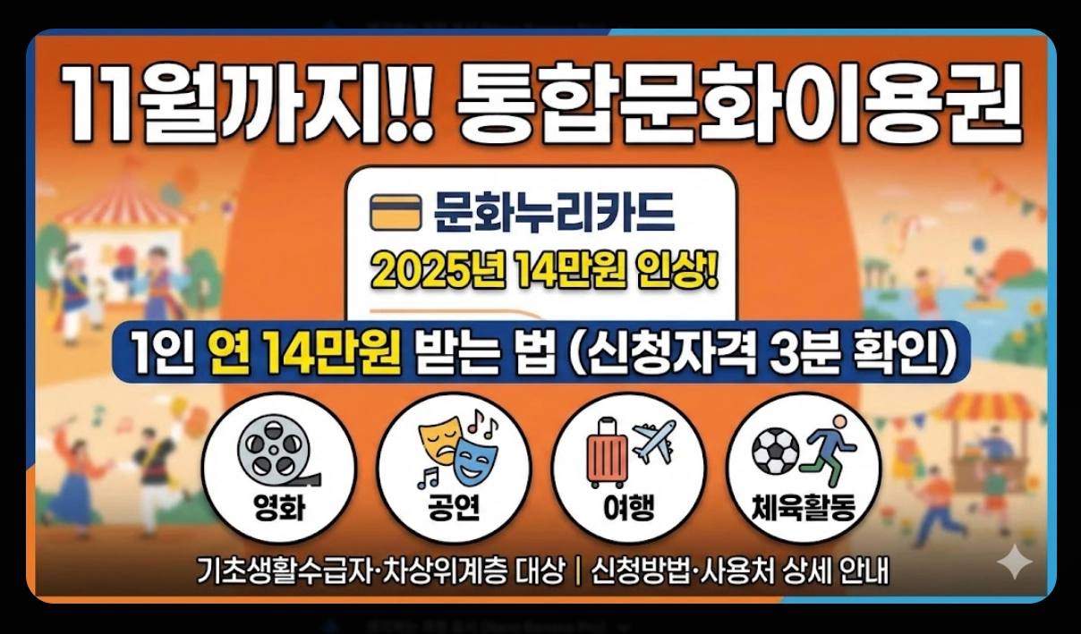 통합문화이용권 신청자격, 활용방법, 지원금액 3분확인