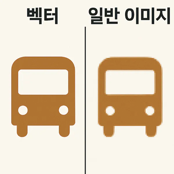 벡터-이미지